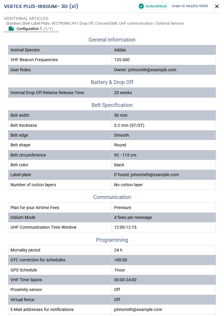 Order item details view
